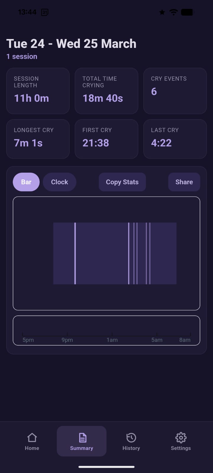 Session summary with cry events and timeline